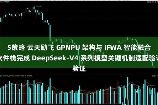 5策略 云天励飞 GPNPU 架构与 IFWA 智能融合软件栈完成 DeepSeek-V4 系列模型关键机制适配验证