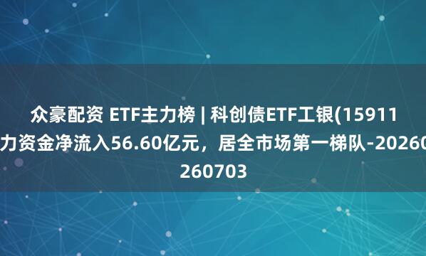 众豪配资 ETF主力榜 | 科创债ETF工银(159116)主力资金净流入56.60亿元，居全市场第一梯队-20260703